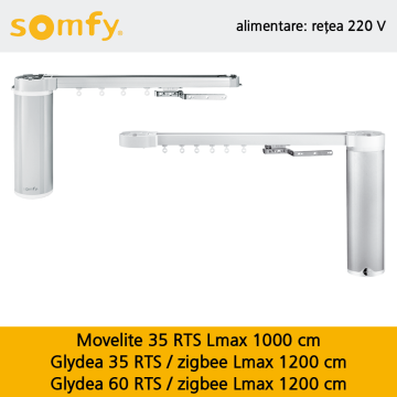 SOMFY 220V RTS / Zigbee